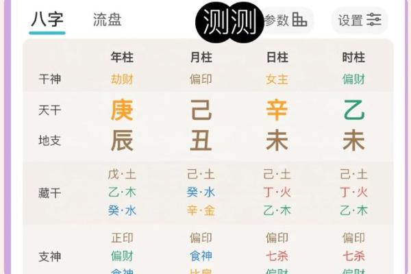 谢咏老师简介，如何判断八字中的喜用神和忌神