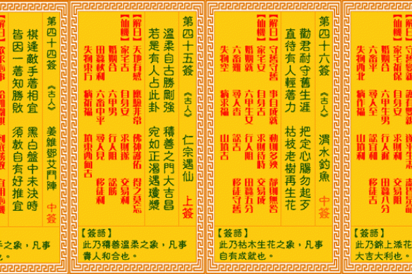 观音灵签18求工作结果