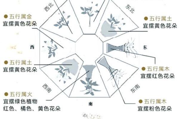 如何利用风水转运？让你一生不愁没有财运！