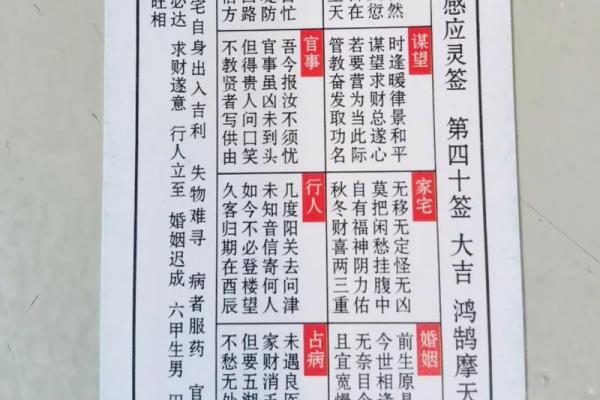 玄天灵签苏东坡