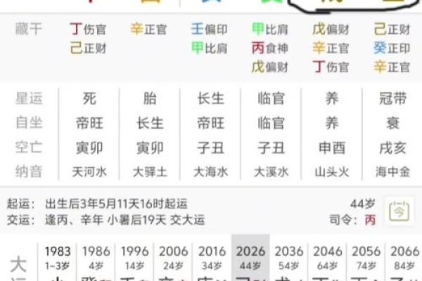 容易挣到钱的八字特征及解析，你知道吗？