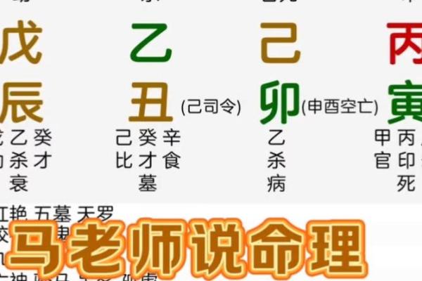 李涵辰新派八字解析与运用，助你了解八字命理