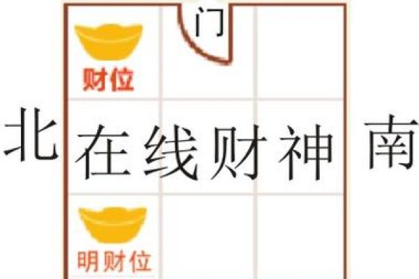 久婚不育的风水化解方法！这几个方法试试看