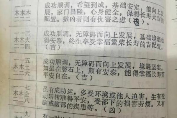 测你的名字是那一型-姓名学-姓名分析姓名