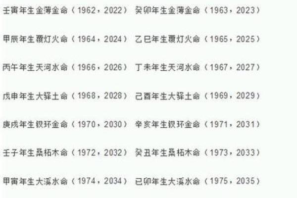 八字偏弱五行不缺代表的意思有哪些呢
