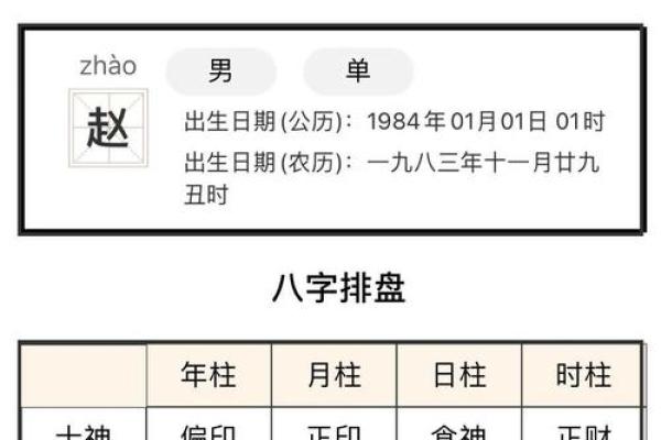 名字打分免费测试最准