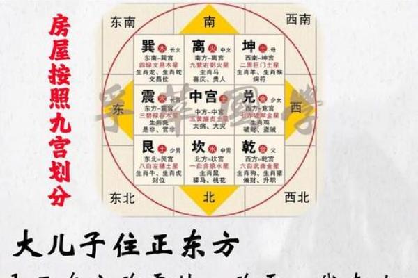 家宅风水，易招阴和漏财的气场