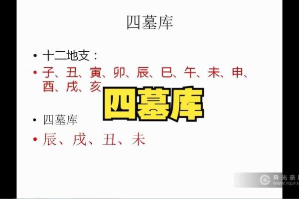 八字死墓,八字墓什么意思