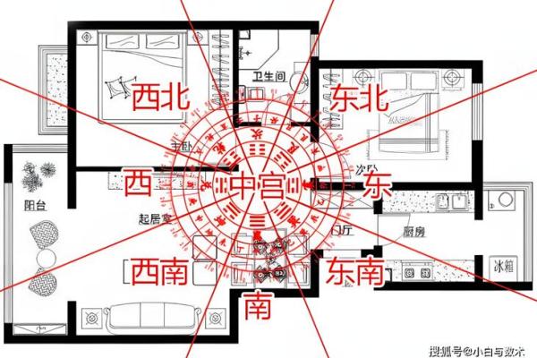 客厅天花板风水事宜