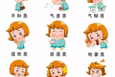 潮健康福利馆丨无论怎么减都瘦不了？可能与你的体质有关，这个免费测试别错过