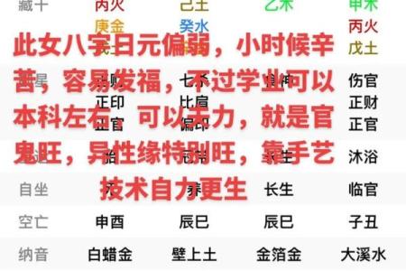 八字格局高低测算在线