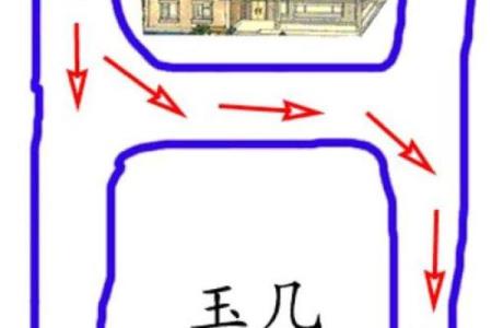 河流房子风水布局图