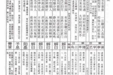 佛祖灵签求事业42