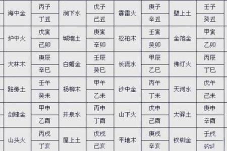 丁未日柱出生男女八字命运分析 丁未日柱如何看