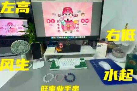 办公室风水，坐什么方位旺自己
