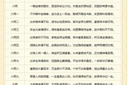 八字称骨算命准吗会产生影响吗