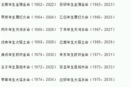 八字偏弱五行不缺代表的意思有哪些呢