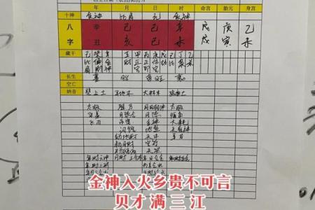 属相怎么写,怎么看自己的生辰八字