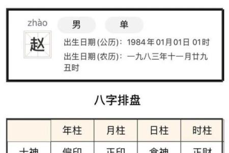 名字打分免费测试最准