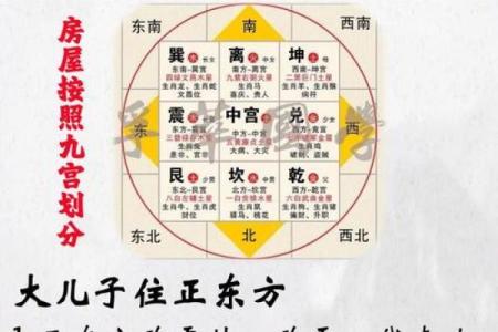 家宅风水，易招阴和漏财的气场