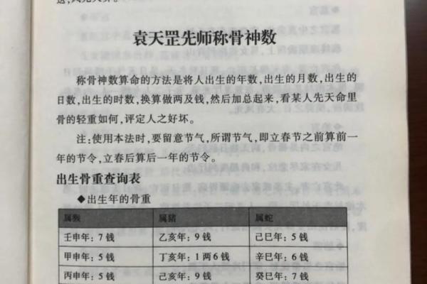 骨称算命准吗