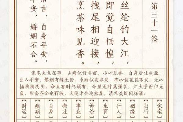 东岳灵签三十一