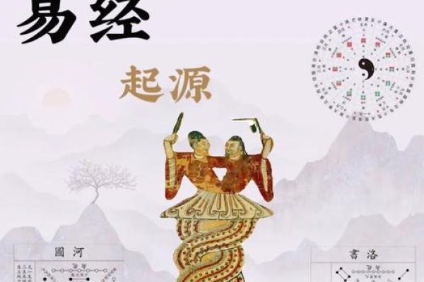 《探秘玄学与八字：古老智慧的现代魅力》