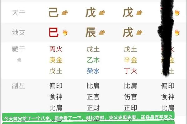 八字看克母