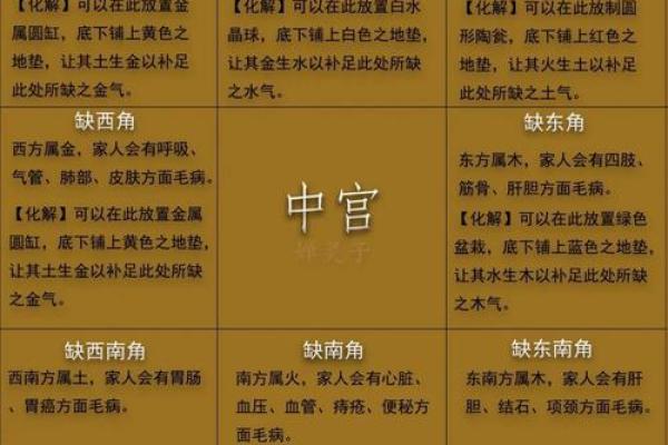 住宅风水不好怎样化解有什么办法