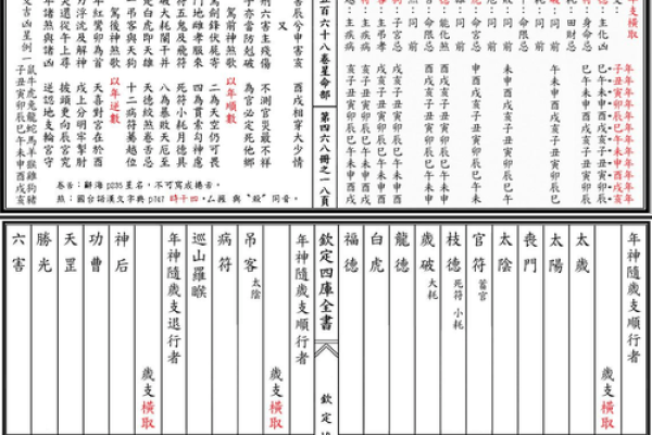 紫薇斗数看怀孕年限