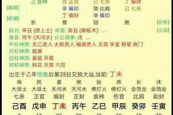女人的正官落在时柱上，八字官杀在时柱的吉凶