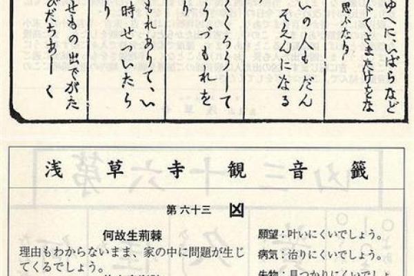 观音灵签86签详解姻缘 观音签86签解签详解？