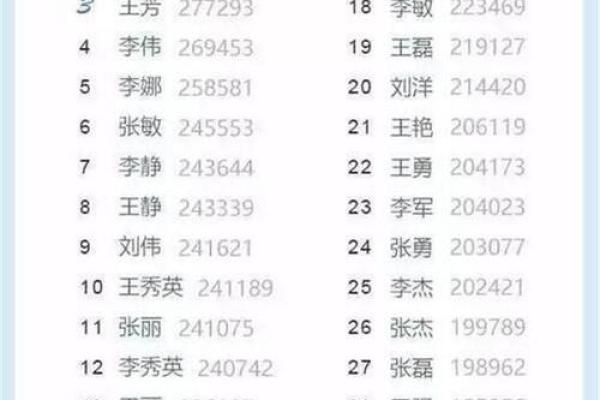 2019年6月30号丑时出生的男孩应该起什么样的名字姓名