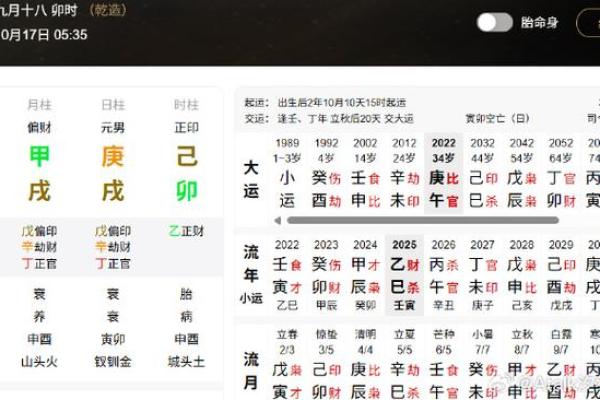 男命八字中什么代表女儿 命中正官代表儿子