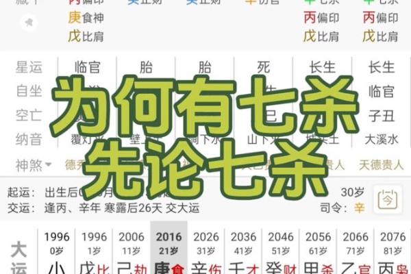 八字七杀坐劫财