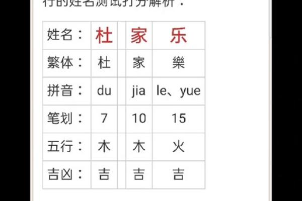 姓名生日配对测试爱情指数 姓名生日测试打分免费？