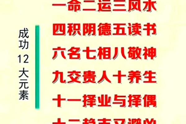 “名”对“命”有多大的影响-姓名学-华易算命网姓名
