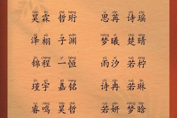 “名”对“命”有多大的影响-姓名学-华易算命网姓名