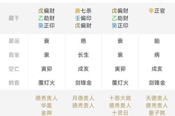 从格八字详批，揭示你命中的秘密！