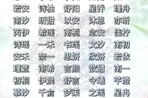 齐姓女孩名字大全-齐姓女孩起名字大全-齐姓名字大全姓名