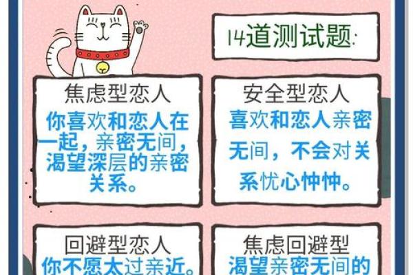 爱情心理测试 你的爱情模式是什么