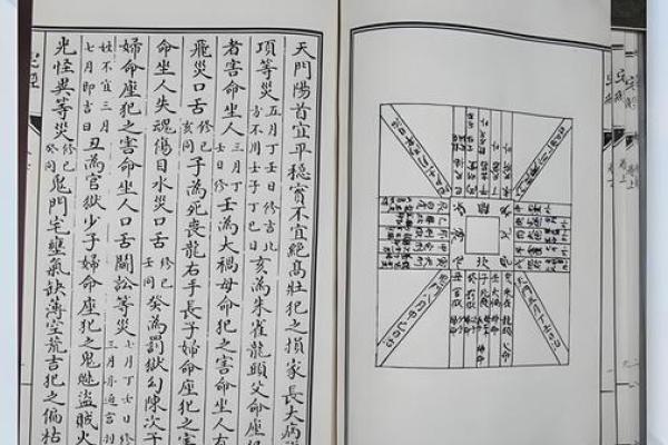 环境心理学与风水