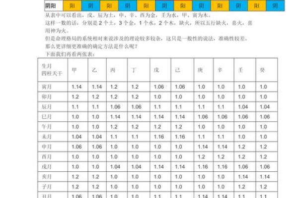 文江勇八字喜用神第44讲视频