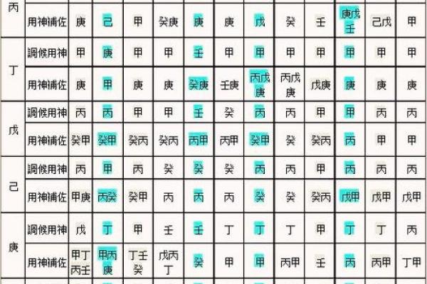 文江勇八字喜用神第44讲视频