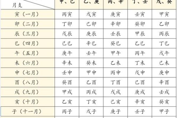 2024年12月9日农历十月二十五出生的孩子八字是什么