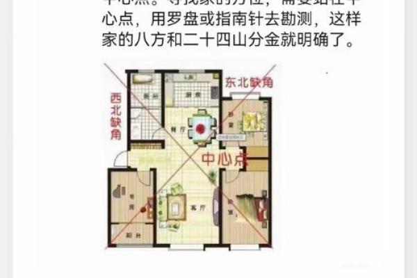 店铺风水学告诉你 好的店铺风水要怎么看