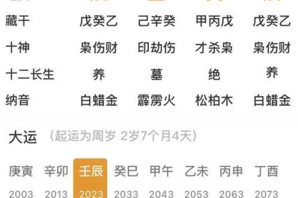算命算的准吗,算一次命折寿一次