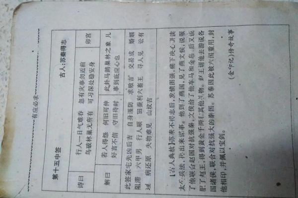 观音灵签第75签辞职