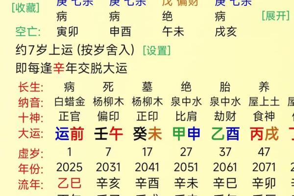 八字无食神无伤官男命详解