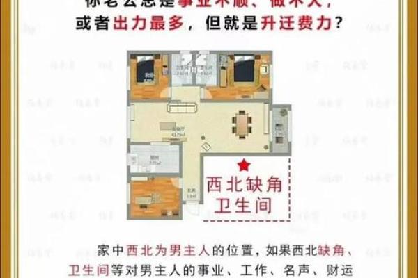 缺角的房子风水会怎样影响家庭成员的？
